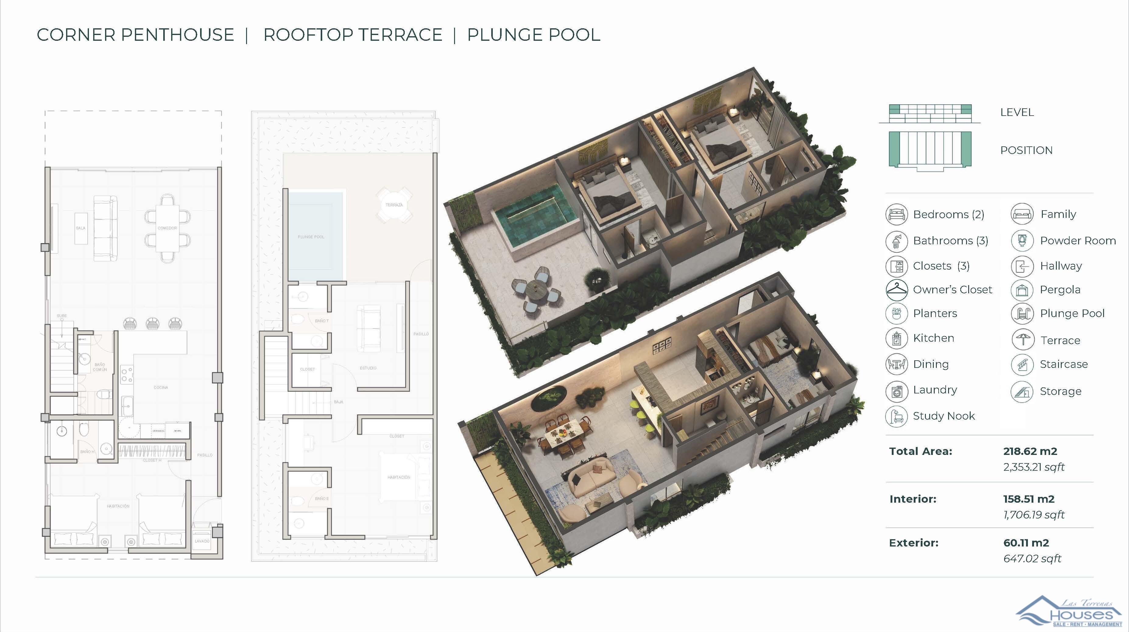 Gran Coson Residences: Sustainable Luxury on Playa Coson