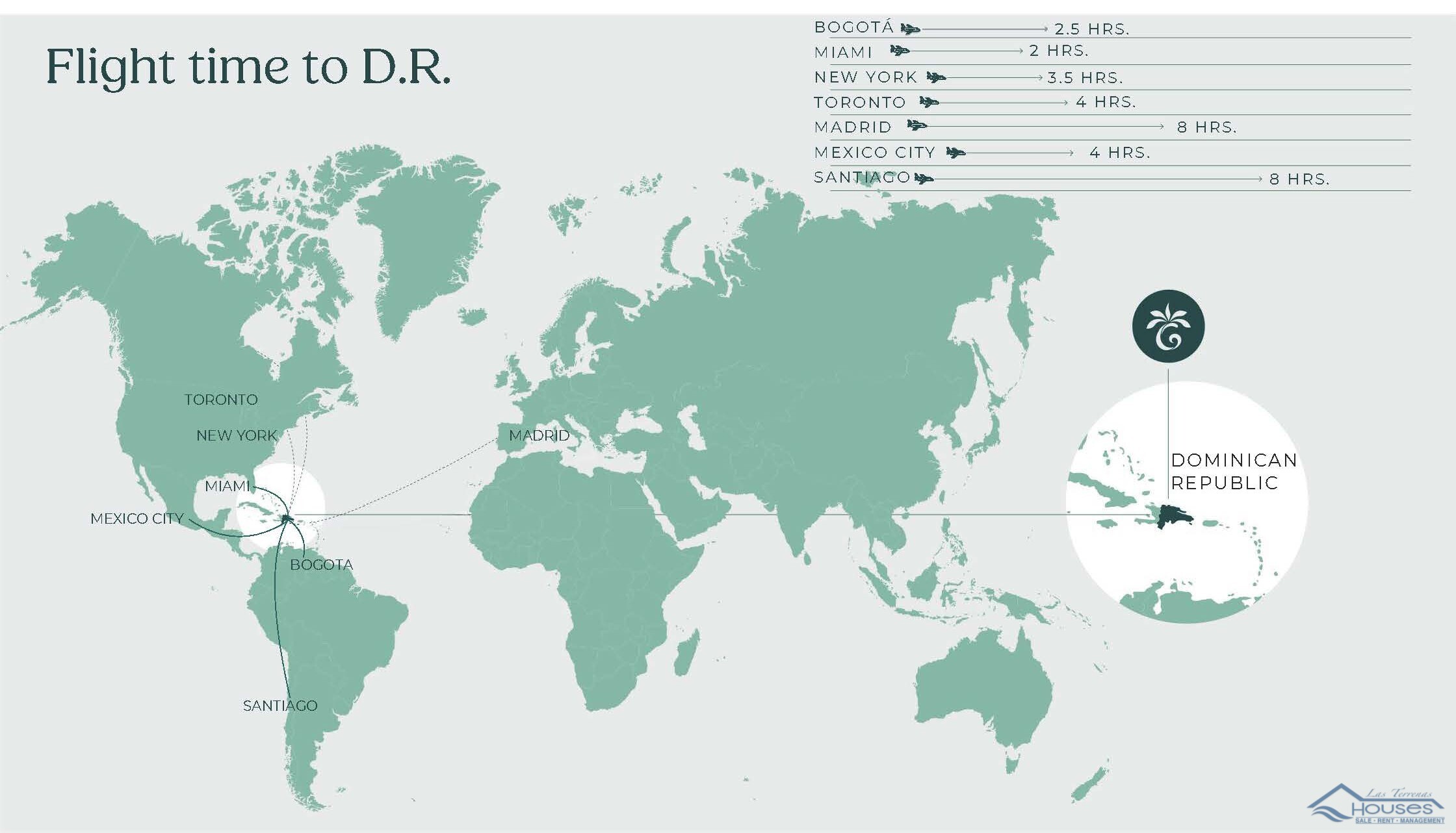 Gran Coson Residences: Sustainable Luxury on Playa Coson