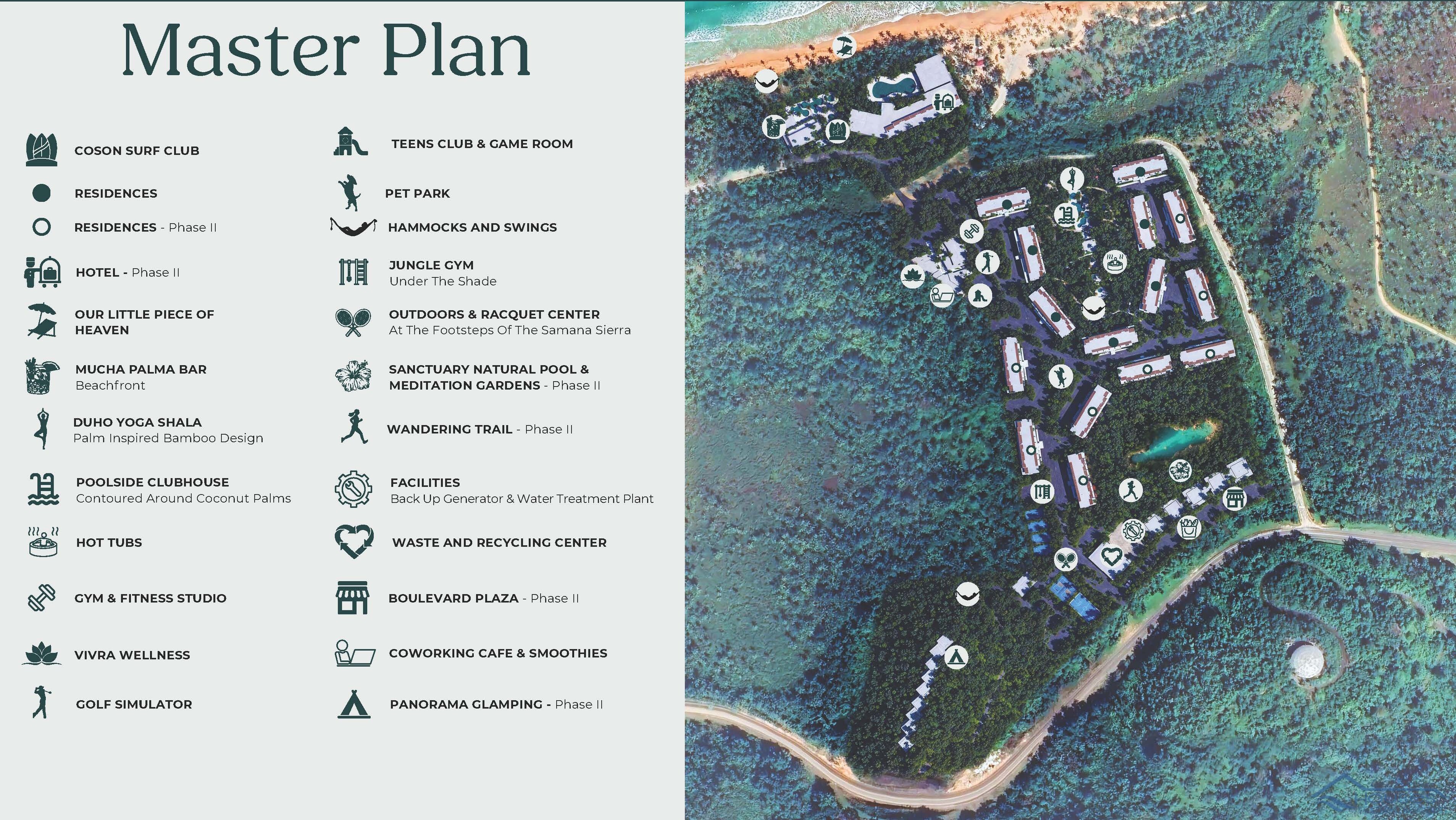 Gran Coson Residences: Sustainable Luxury on Playa Coson